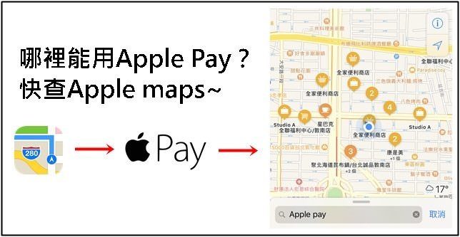 Apple Pay